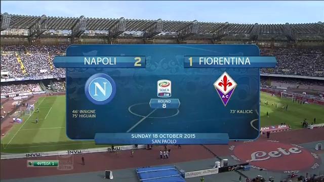 Чемпионат Италии 2015-16 Serie A 8-й тур Обзор