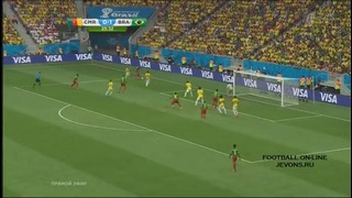 Камерун 1:4 Бразилия | Чемпионат мира 2014 (23.06.2014)