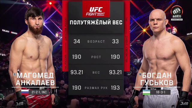 UFC Абу-Даби: Магомед Анкалаев – Богдан Гуськов (Полный Бой)