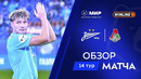 Зенит – Локомотив | Чемпионат России | Обзор матча за 2025-11-01