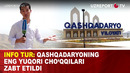 Info tur: Qashqadaryoning eng yuqori cho‘qqilari zabt etildi