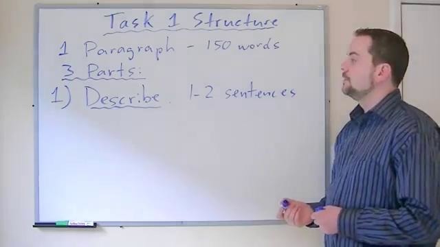 IELTS writing task 1 structure with example part 1