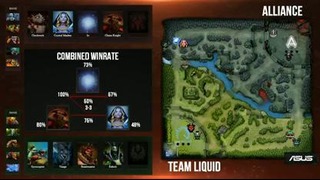 DOTA2: DreamLeague: Alliance vs Liquid (Game 1) WB Final