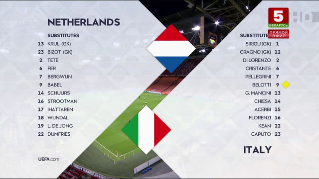 Нидерланды – Италия | Лига Наций УЕФА 2020/21 | 2-й тур