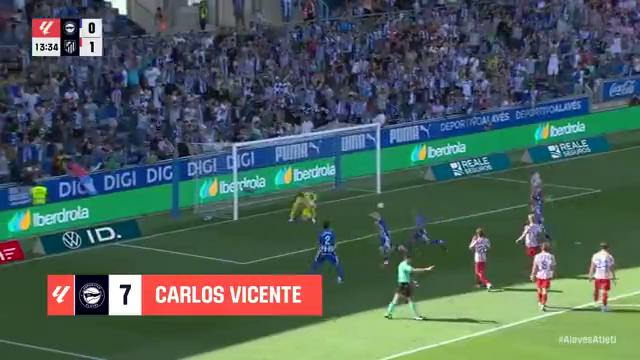 Deportivo Alaves – Atletico Madrid | Обзор матча