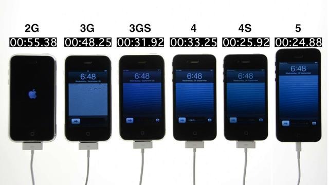 Boot Test iPhone