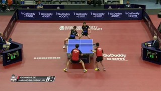 2017 German Open- Tomokazu Harimoto-Yuto K. vs Lee Sangsu-Jeoung Youngsik (Final)
