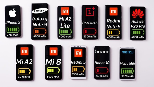 IPhone X, Meizu 16th, Xiaomi, Honor 10, Galaxy Note 9, OnePlus 6 или Huawei