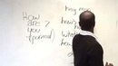 Speaking English – Saying Hello and Goodbye, formally and informally