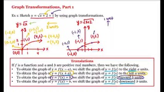 4 – 11 – Graph Transformations, Part 1 (12-11)