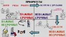 ВЕРНЫ ЛИ ТВОИ ПРИОРИТЕТЫ? Важность приоритетов и как их выстраивать