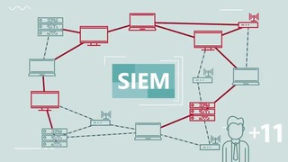 MaxPatrol SIEM — система выявления инцидентов ИБ