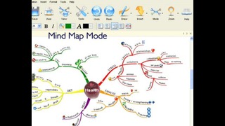 Buzan’s iMindMap – Mind Map Mode and Speed Mind Map Mode