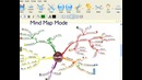 Buzan’s iMindMap – Mind Map Mode and Speed Mind Map Mode