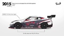 Эволюция Nissan Skyline [+GT-R ]