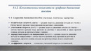 Показатели графика движения поездов