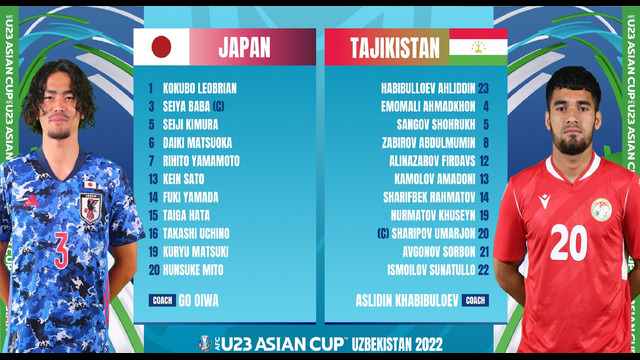 Япония – Таджикистан | Чемпионат Азии U23 | 3-й тур | Обзор матча