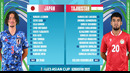 Япония – Таджикистан | Чемпионат Азии U23 | 3-й тур | Обзор матча