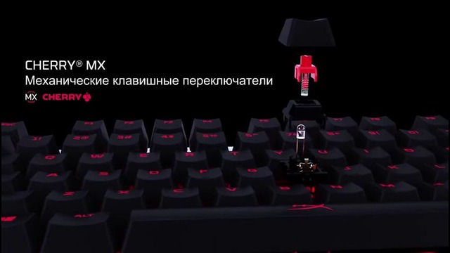 Механическая геймерская клавиатура без цифрового блока — HyperX Alloy FPS Pro