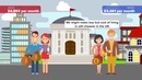 Мир инфографики – Средний американец против Среднего британца