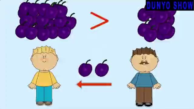 Siz topolmaydigan 17 asr topishmoqlari