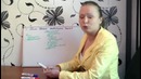 Биология – Ткани животных (Часть 2. Мышечная и нервная ткань)