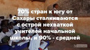 Социальный ролик – всемирный день учителя