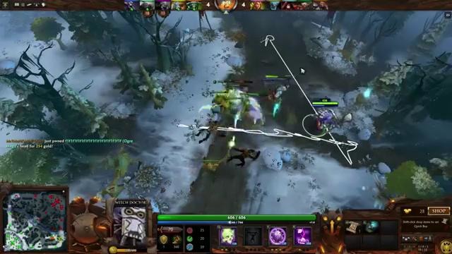 Саппорт-Уничтожитель- МetaGame, Stint, Бивис, FifthSaw