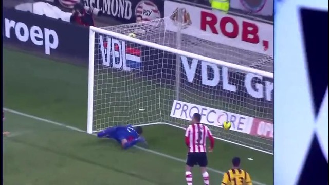 Moneyball №74. Партнёрство футбольных клубов