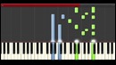 Tini Born to shine piano tutorial