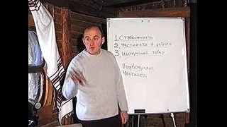 Тренинг Николая Дорощука 05 (Как преодолеть сопротивление заказчика)