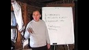 Тренинг Николая Дорощука 05 (Как преодолеть сопротивление заказчика)