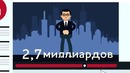 Что если – Бы Youtube не существовал