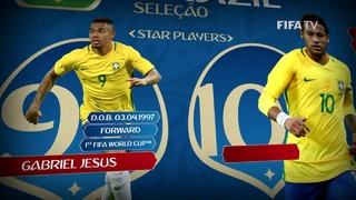 Представление команды | Бразилия