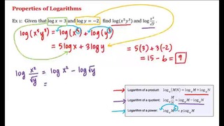 6 – 5 – Properties of Logarithms (5-06)