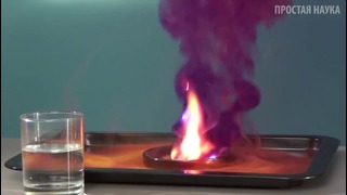 Получение огня из йода и алюминия – химический опыт
