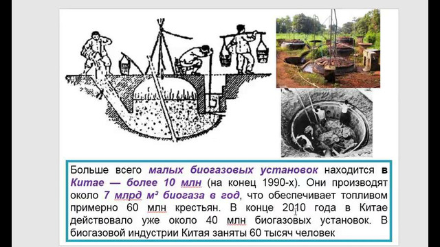 Видеолекция гидролиз