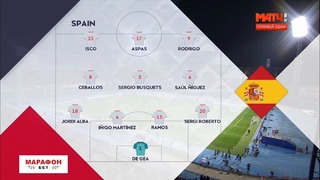 (HD) Хорватия – Испания | Лига наций УЕФА 2018 | 5-й тур | Обзор матча