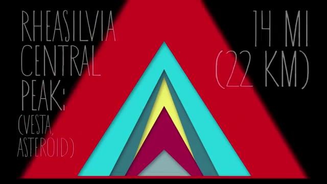 Это видео покажет вам, насколько мы, люди, малы