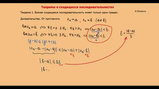 9. Теоремы о сходящихся последовательностях ( свойства сходящихся последовательн