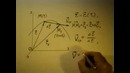 1.2. Скорость точки (часть 1)