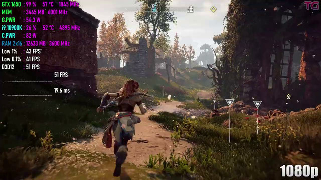 GeForce GTX 1650 4GB – Test in 15 Games | 1080p