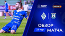 Динамо Махачкала – Балтика | Чемпионат России | Обзор матча за 2026-04-06