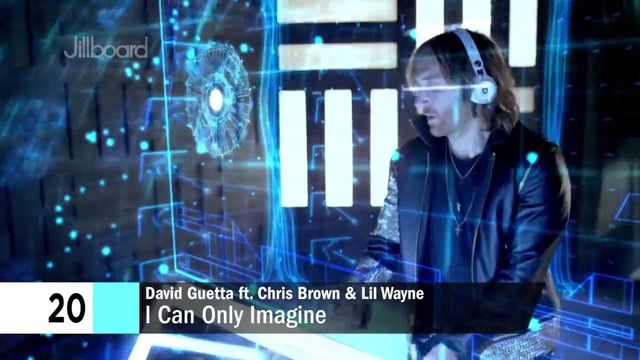 David Guetta – Music Evolution (2007 – 2017)