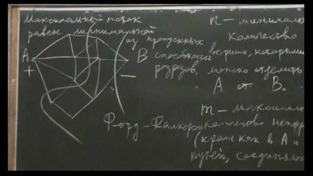 Деревенские свадьбы, теоремы Менгера и Кёнига, алгоритм Форда-Фалкерсона
