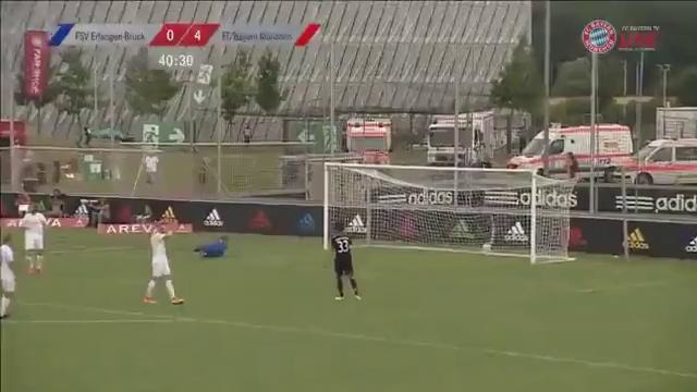 Бавария 9-1 Эрланген-Брюк | Товарищеские матчи 2017 | Обзор матча