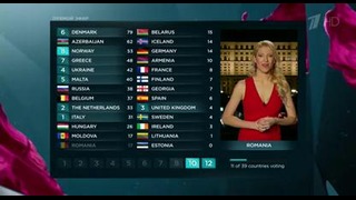 Евровидение-2013. Финал / Eurovision-2013. Final (2013.05.18). Часть 3 – Голосование