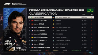 Формула 1 – Сезон 2022 – Квалификация — Гран-при Саудовской Аравии (26.03.2022)