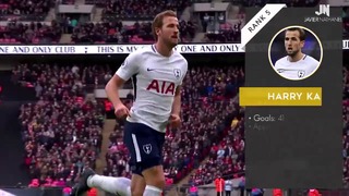 Top 10 Most Lethal Goalscorers 2017 2018