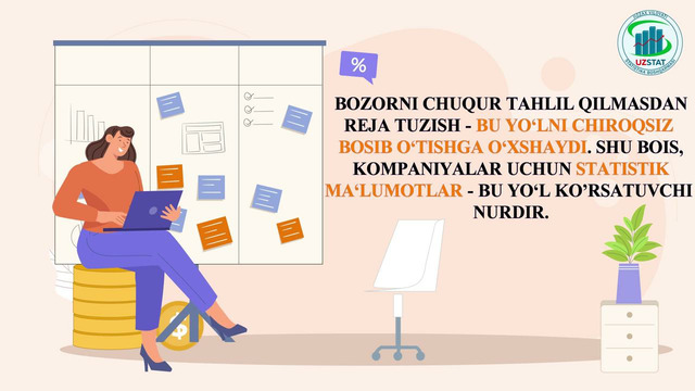 Biznes uchun konsalting